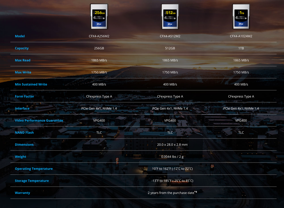 Nvidia Freestyle Pubg Nvidia Settings 2020 Resolution Csgo Nvidia